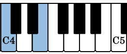 Piano Counting Semitones